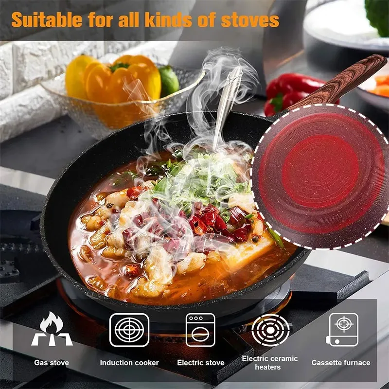 32CM Non-stick Wok Frying Pan  - Commercial Kitchen Stove บทวิจารณ์และราคา