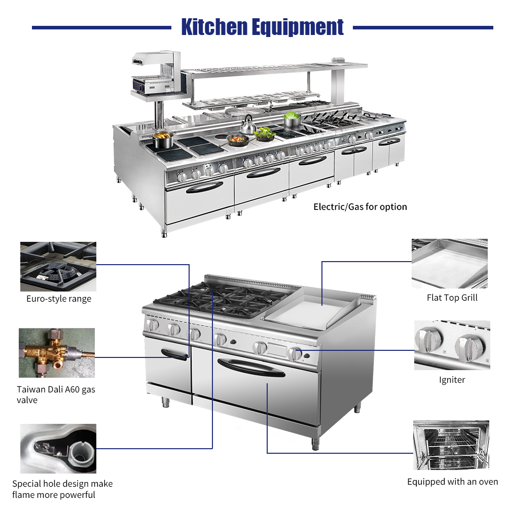 Premium Hotel Restaurant Kitch - Commercial Kitchen Usa บทวิจารณ์และราคา