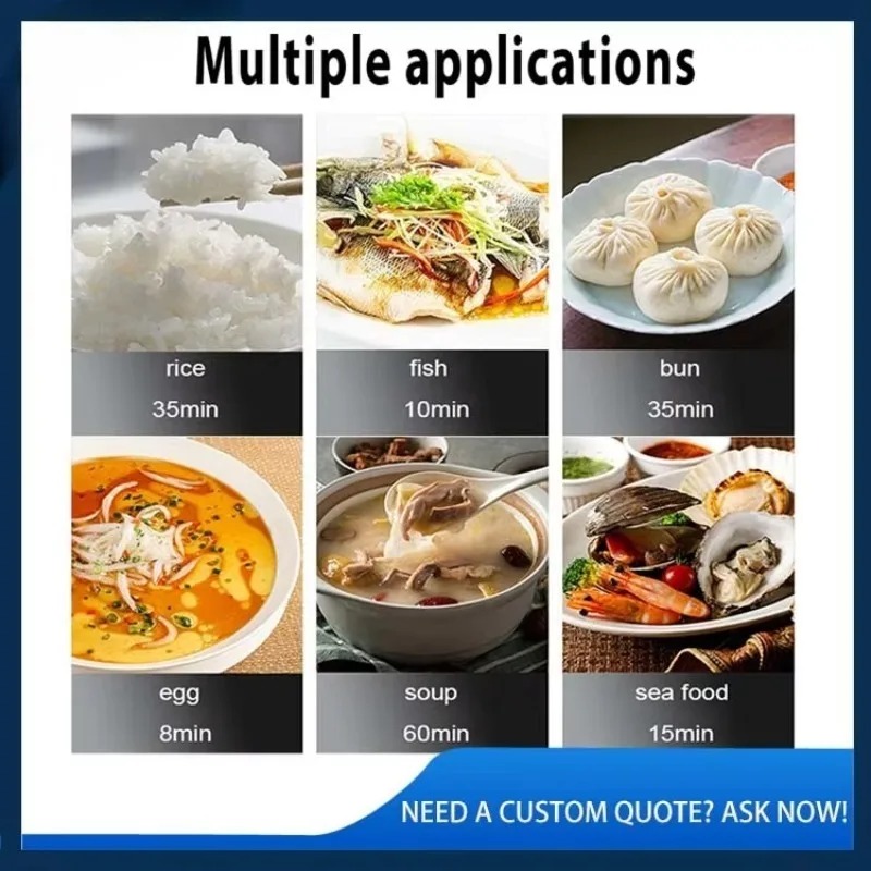Commercial Kitchen Equipment G - Commercial Kitchen Usa บทวิจารณ์และราคา