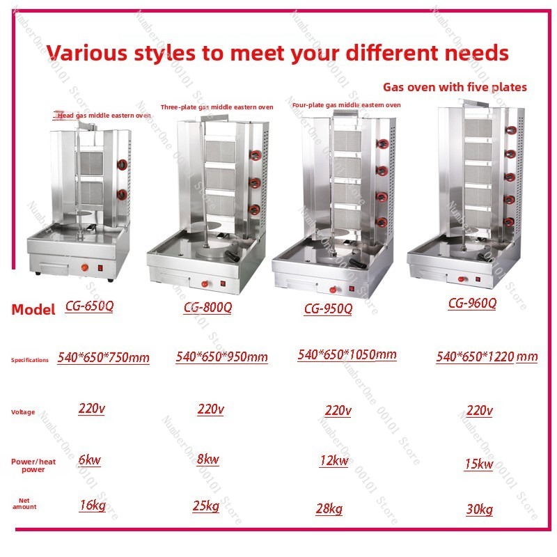 Large Capacity Commercial Turk - Kebab Shawarma Machine บทวิจารณ์และราคา