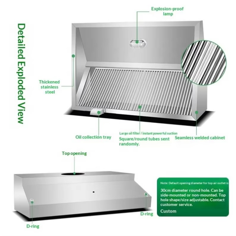 Commercial Customizable Kitche - Commercial Kitchen Usa บทวิจารณ์และราคา