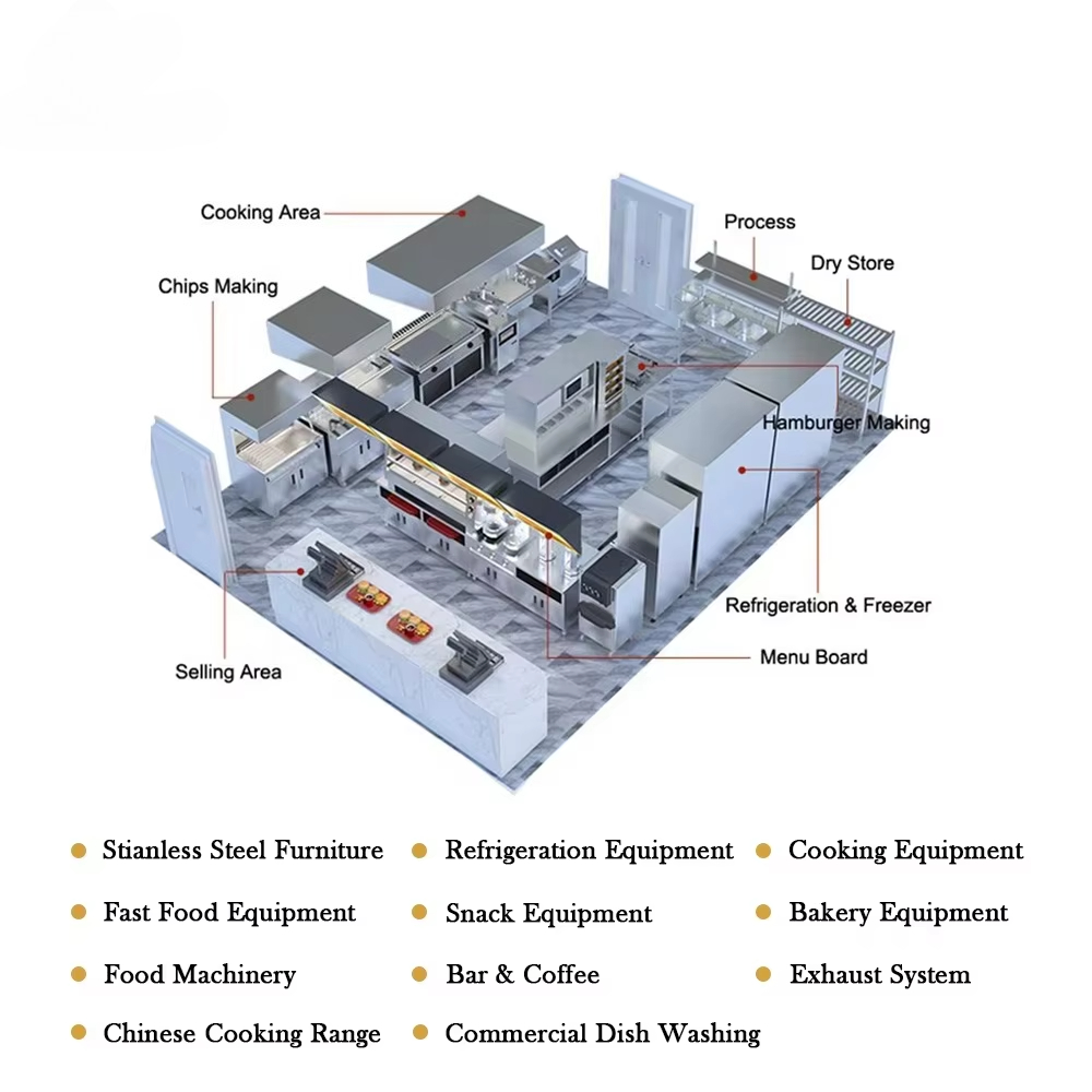 Bestselling Modern Freestandin - Commercial Kitchen Equipment บทวิจารณ์และราคา