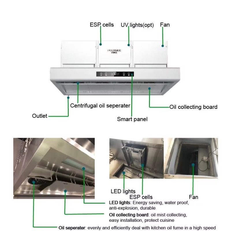 Commercial Customizable 201Sta - Commercial Kitchen Usa บทวิจารณ์และราคา