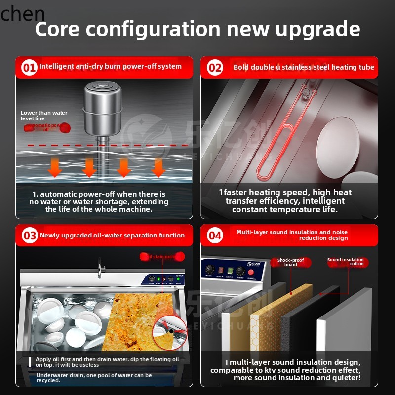 LXC Ultrasonic Dishwasher Comm - Commercial Kitchen Equipment บทวิจารณ์และราคา