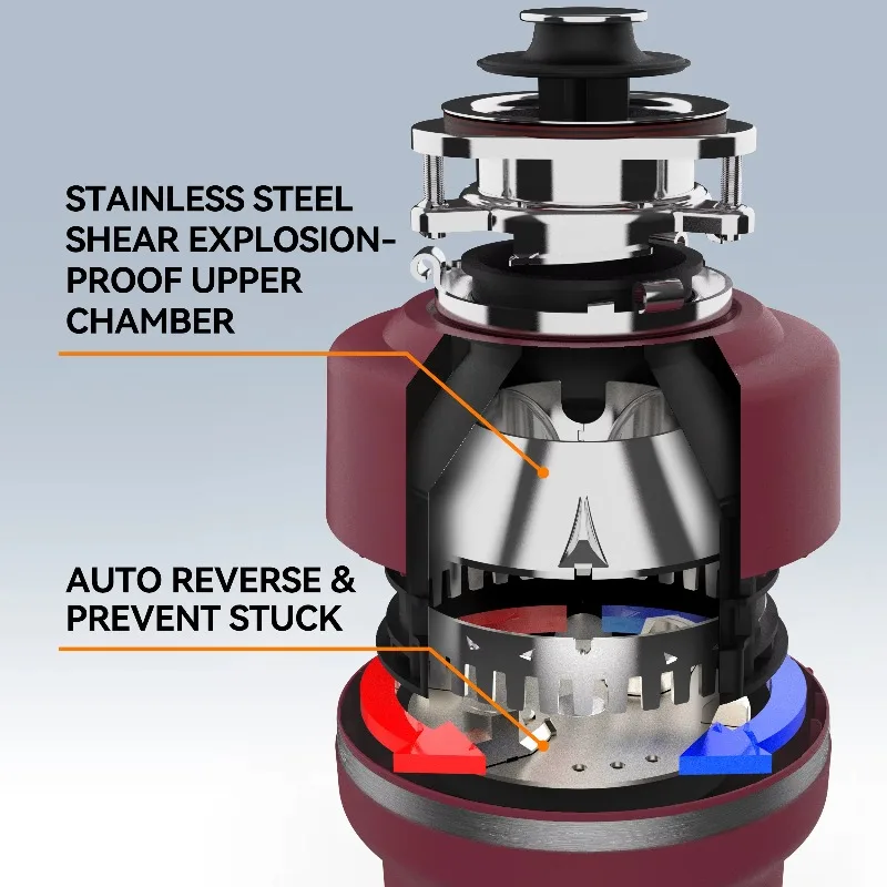 Electric Food Waste Disposer f - Commercial Kitchen Garbage Disposal บทวิจารณ์และราคา