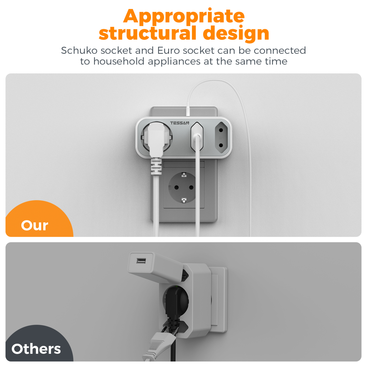 TESSAN 3600W Compact Wall Sock - Commercial Kitchen In Residential Home บทวิจารณ์และราคา
