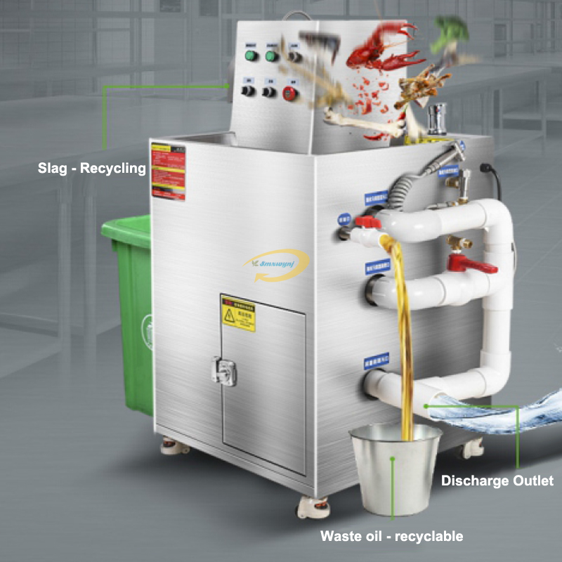 Commercial Kitchen Food Waste  - Commercial Kitchen Garbage Disposal บทวิจารณ์และราคา