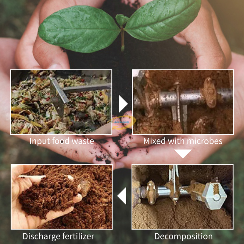 Commercial Kitchen Food Waste  - Commercial Kitchen Garbage Disposal บทวิจารณ์และราคา